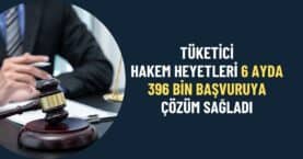 Ayıplı mal ve hizmet şikâyetleri başvuruların yüzde 63’ünü oluşturdu