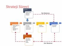SATSO Başkanı Akgün Altuğ'dan 8 Mart Dünya Kadınlar Günü’ne Özel Kutlama Mesajı