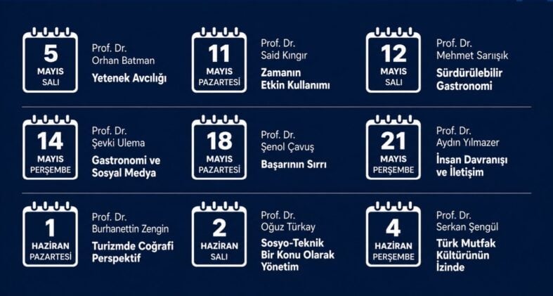 SUBÜ Turizm Fakültesi’nden Sakarya Halkına Açık Bilim Kafe Dersleri Başlıyor